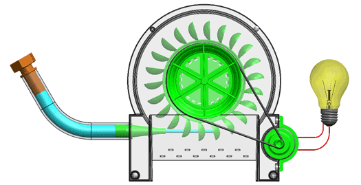 powertechsolutionbd